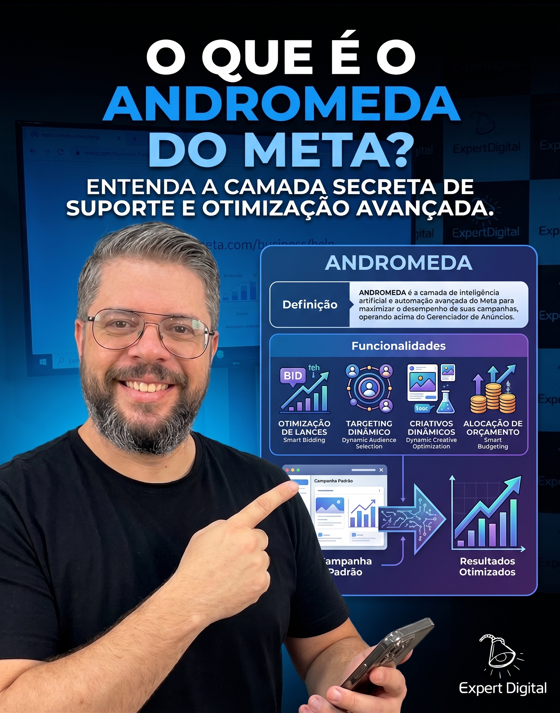 O que é o Andromeda do Meta?