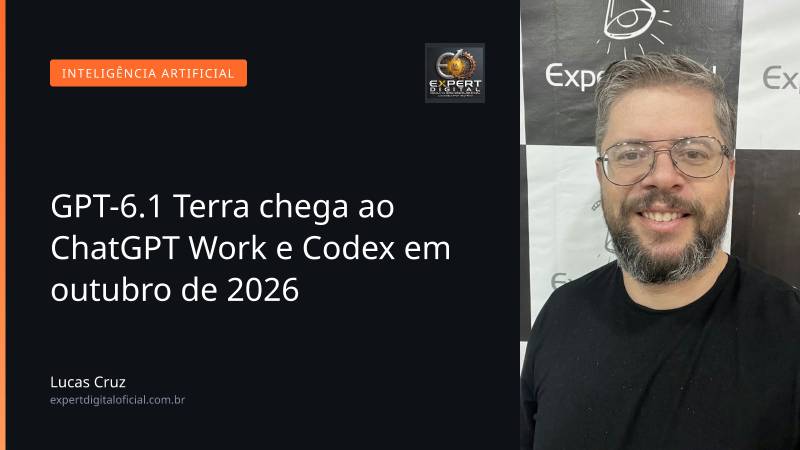 GPT-6.1 Terra chega ao ChatGPT Work e Codex em outubro de 2026